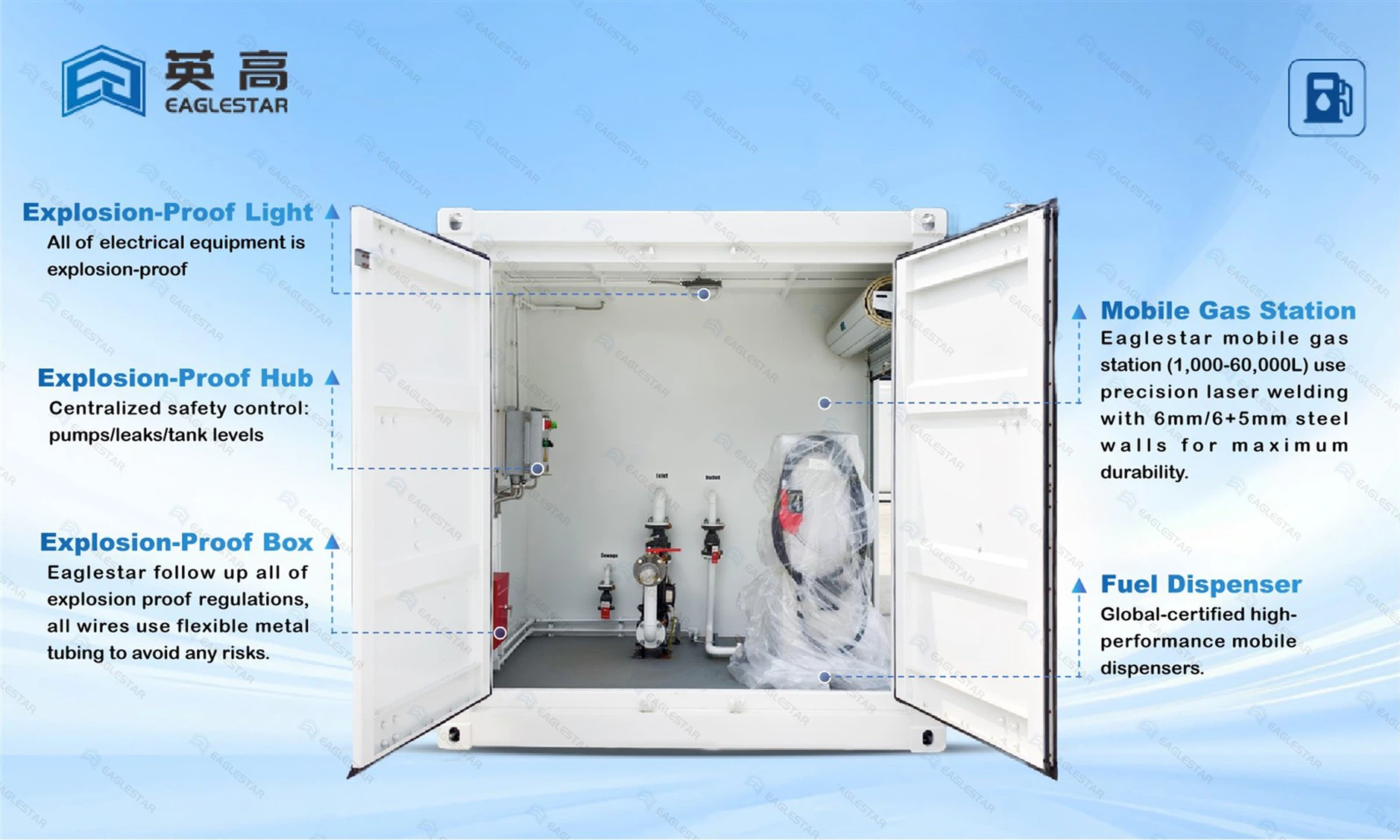 Eaglestar Skid-Mounted Container Fuel Station Eaglestar Skid-Mounted Container Fuel Station